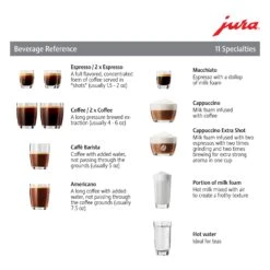JURA E6 Automatic Espresso Machine In Piano White (NAA) 18 JURA E6 Automatic Espresso Machine In Piano White (NAA) -Coffee Supplies Store E6 NAC BeverageRefwithlogo a168e14d 39d9 4b00 b17b 1d683a95292d