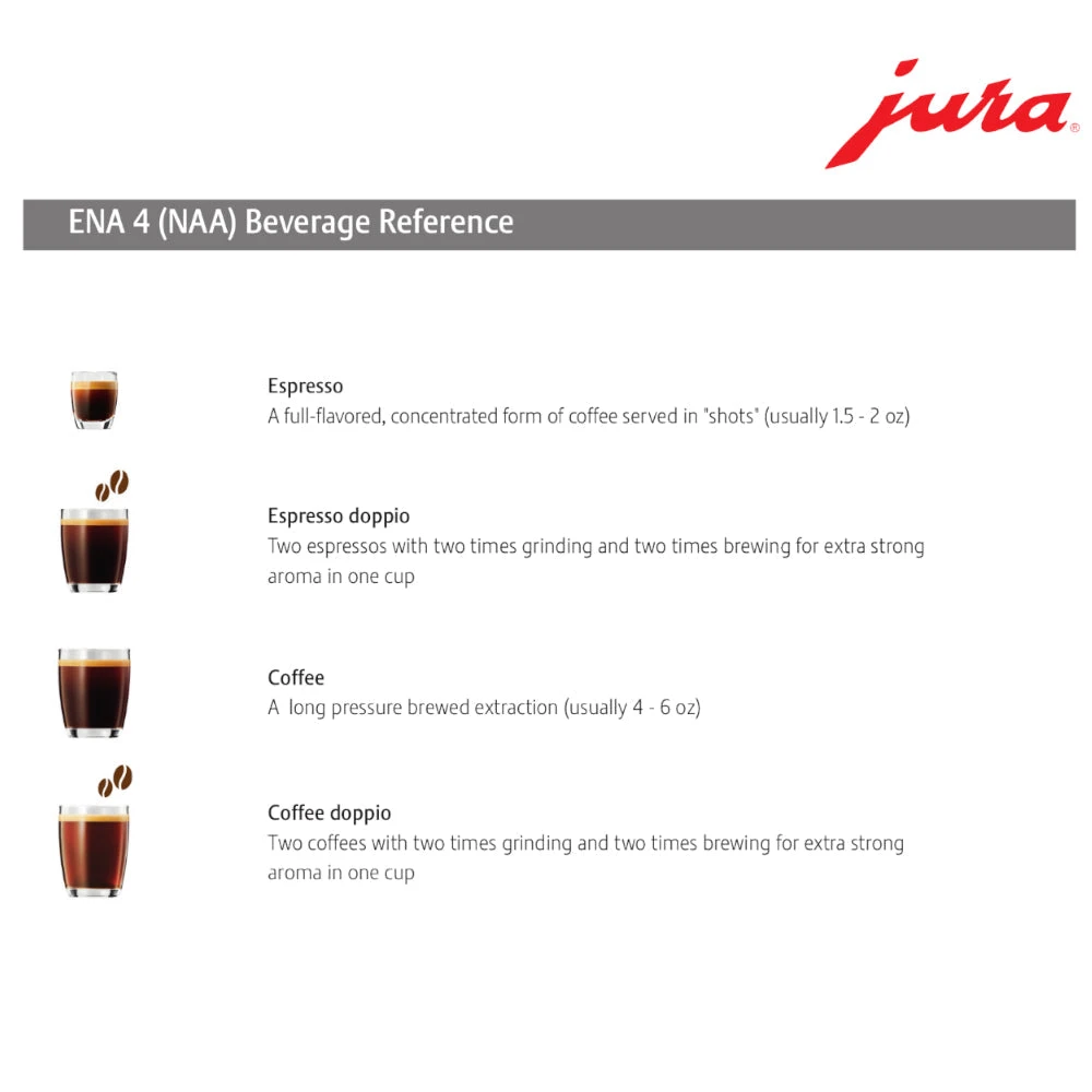 JURA ENA 4 Super-Automatic Espresso Machine - Full Nordic White 4 JURA ENA 4 Super-Automatic Espresso Machine - Full Nordic White - Image 2