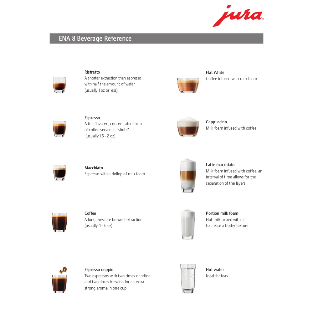 JURA ENA 8 Espresso Machine - Red 4 JURA ENA 8 Espresso Machine - Red - Image 2