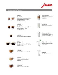Refurbished JURA S8 Chrome Espresso Machine 26 Refurbished JURA S8 Chrome Espresso Machine -Coffee Supplies Store S8 Beverage Ref fbc6eedb 953f 46e4 87a2 7fb8f387f5d0