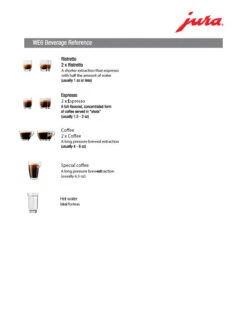Refurbished JURA WE6 Professional Automatic Coffee Machine 13 Refurbished JURA WE6 Professional Automatic Coffee Machine -Coffee Supplies Store WE6 Beverage Ref 718c755b b9c5 492e 9433 f97524c017a1